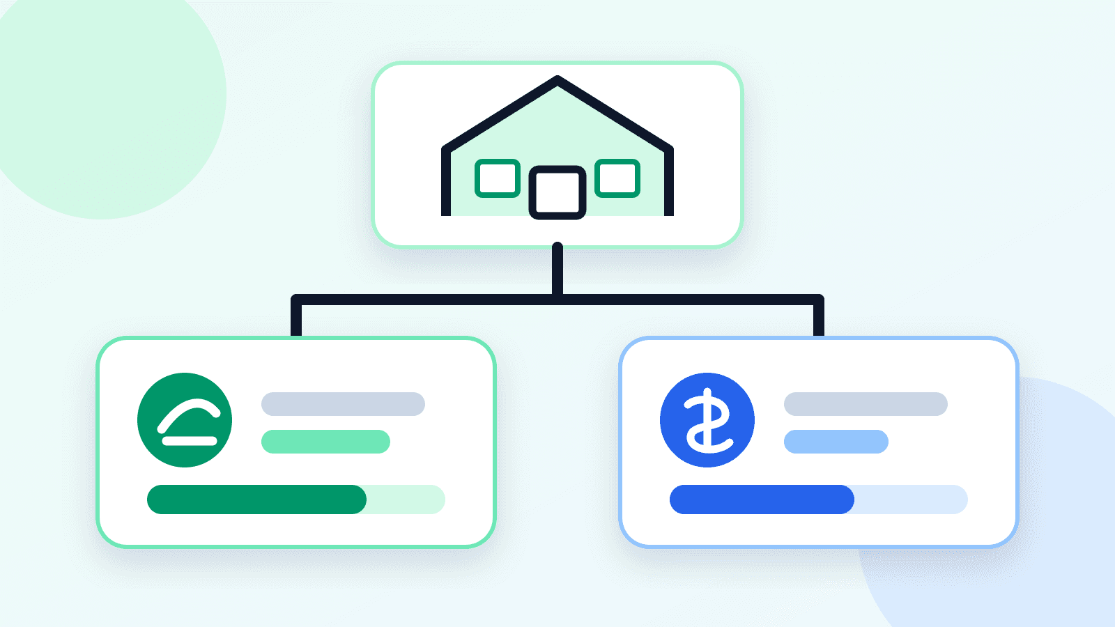 Illustration comparing a rental property's cap rate with its cash-on-cash return