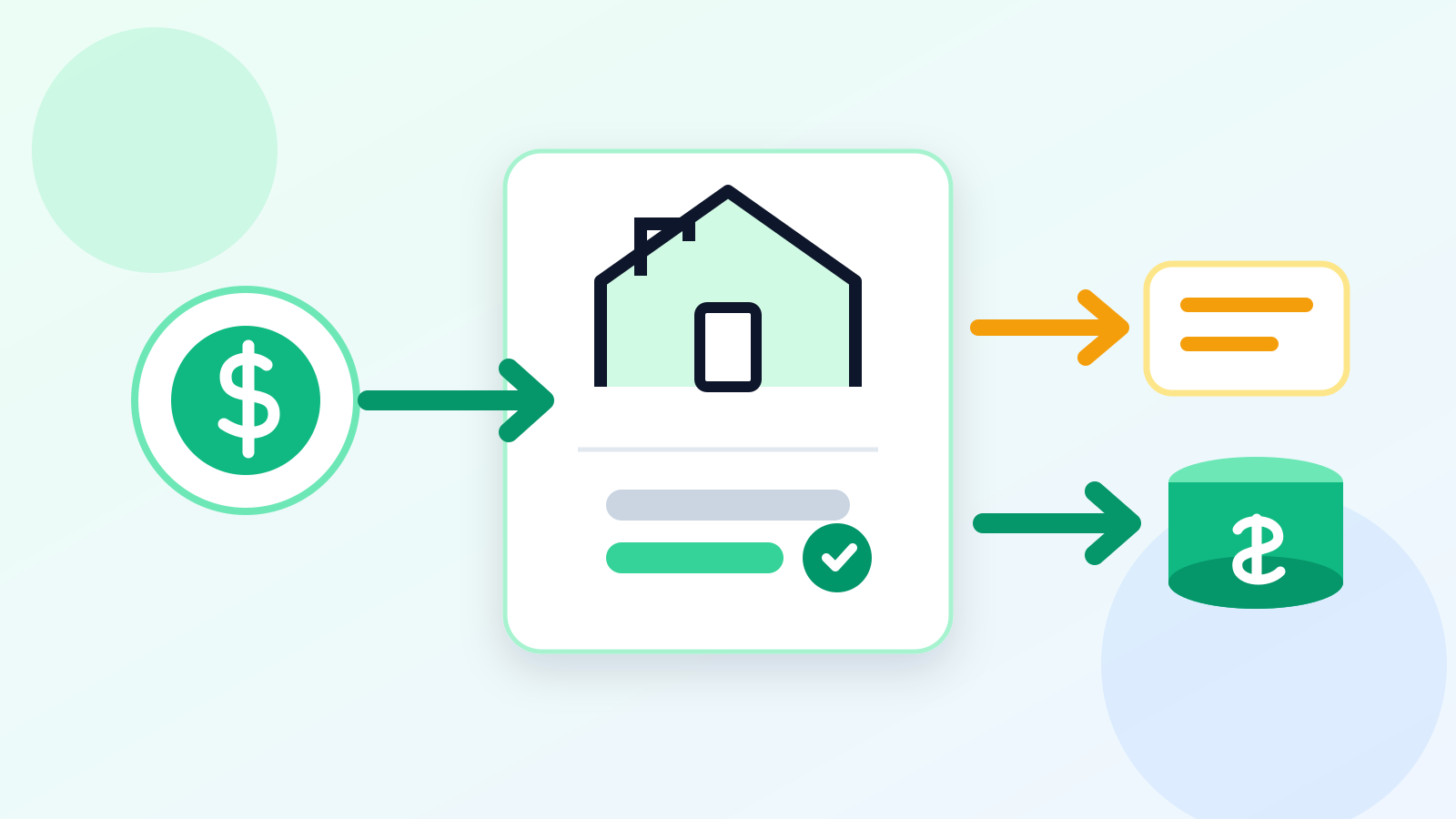 Illustration of rental income flowing through expenses to monthly cash flow