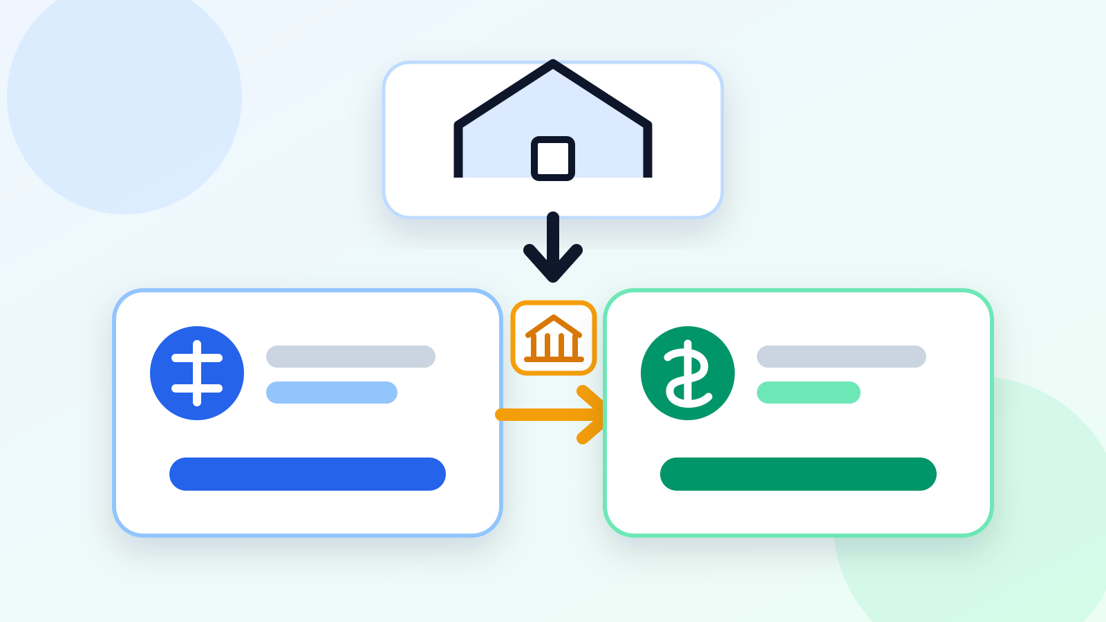 Illustration comparing rental property NOI with after-debt cash flow