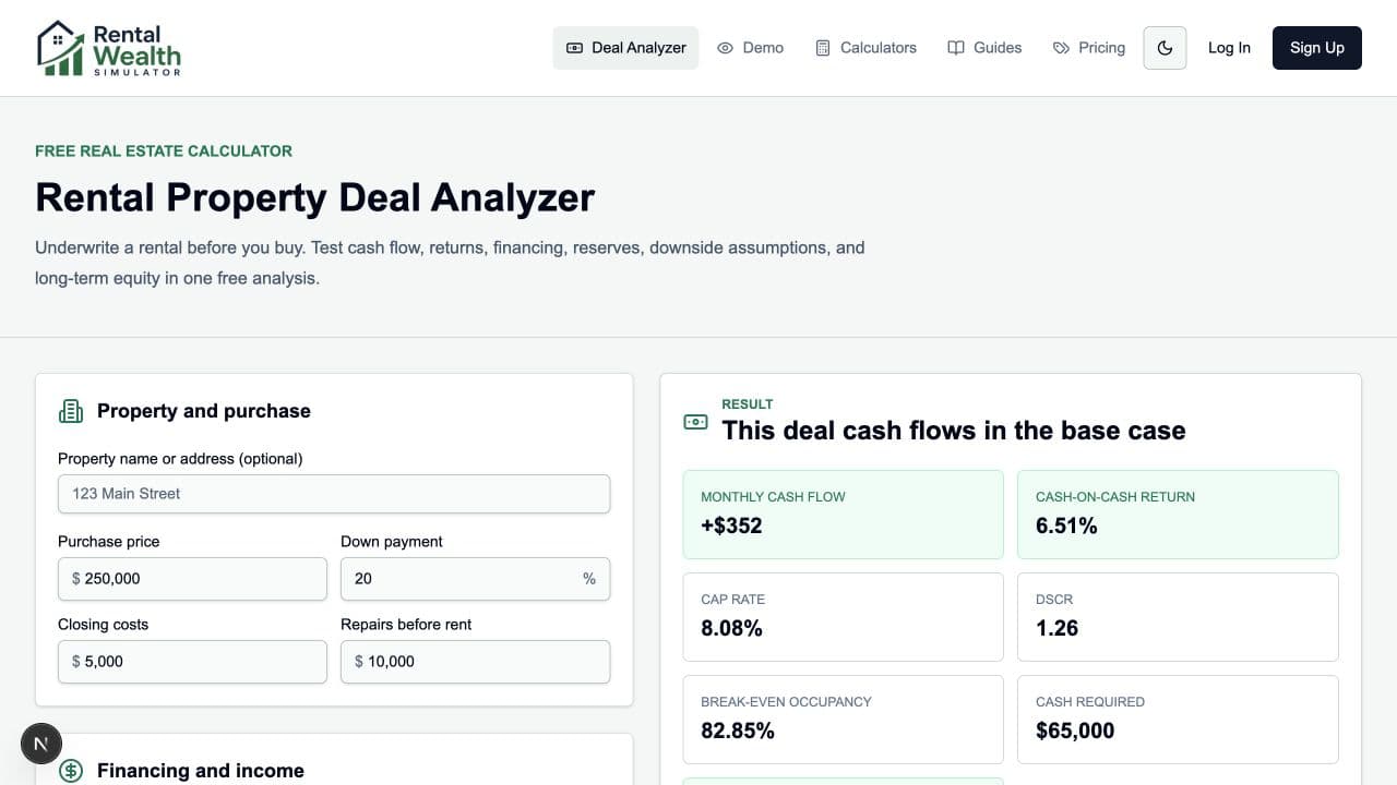 Rental property deal analyzer showing purchase inputs, cash flow, cash-on-cash return, cap rate, DSCR, and break-even occupancy