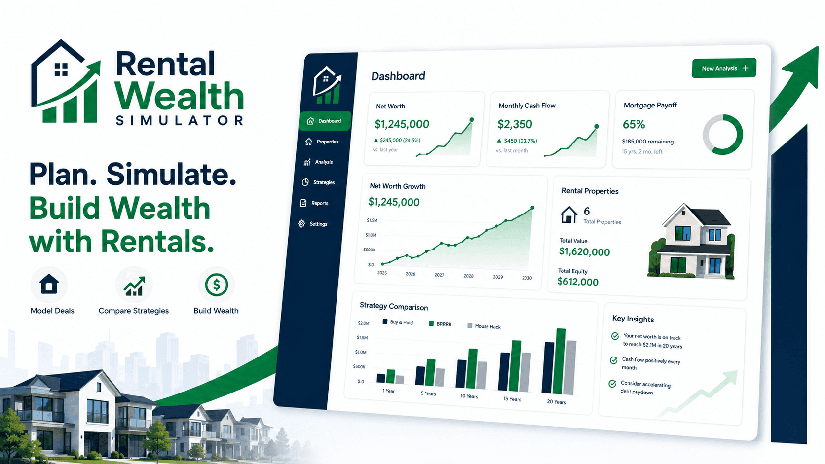 Rental portfolio projection dashboard preview